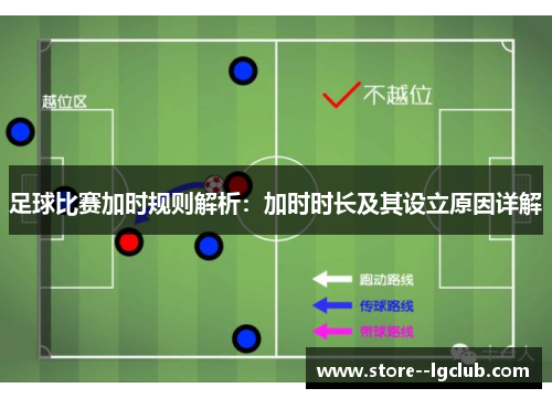 足球比赛加时规则解析：加时时长及其设立原因详解